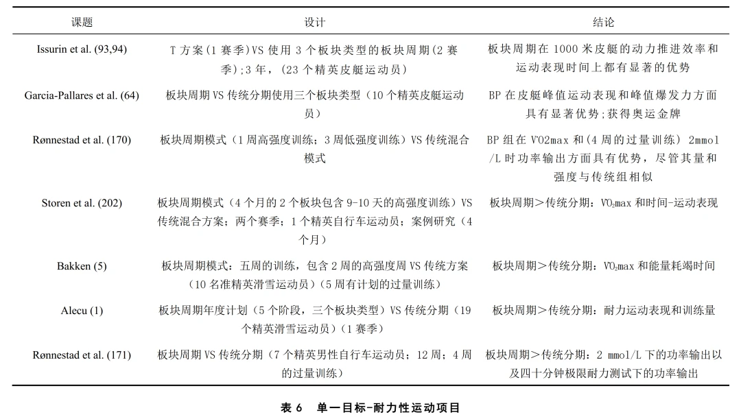 如何通过反馈分析提升篮球战术意识_1